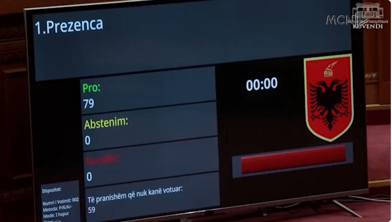 Rezoluta, Irani sponsor i terrorizmit/ PD bojkoton seancën