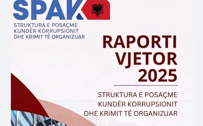 SPAK publikon raportin 2025/ 871 procedime penale dhe 197 të dënuar, mbi 45 mln euro pasuri të sekuestruara
