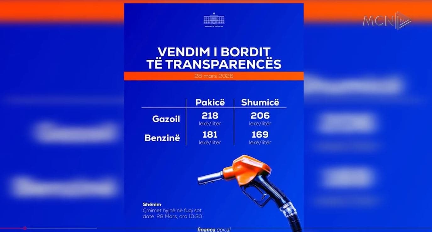 Bordi shtrenjton naftën/ Shkon në 218 lekë për litër, benzina rritet me 6 lekë (VIDEO)