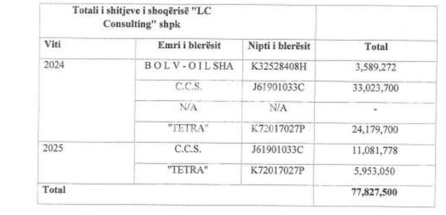 Slide 1