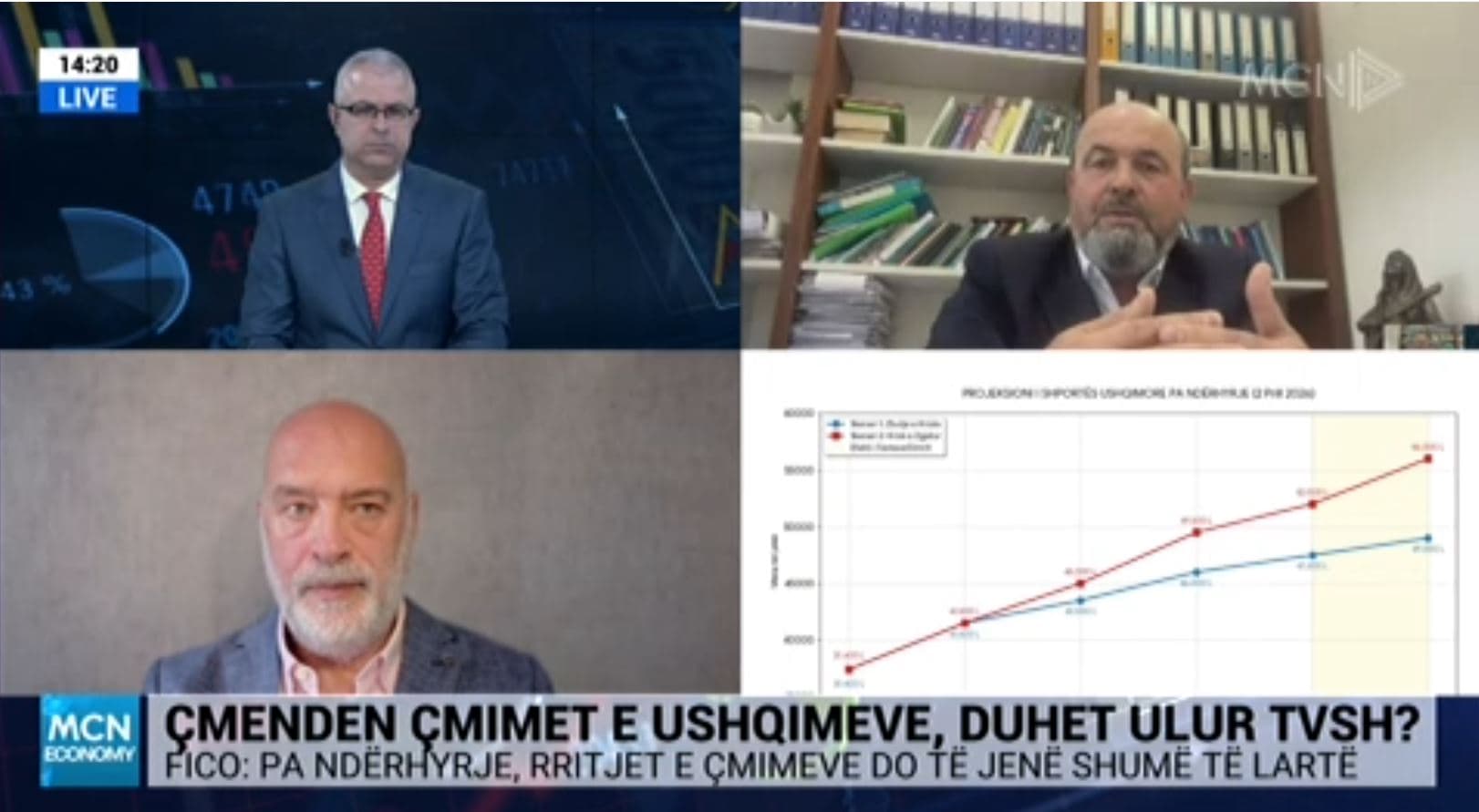 Ushqimet në rritje/ Fico: Pa ndërhyrje, rritja e pashmangshme. Sharka: Çmimet e fryra nga tregu informal, jo vetëm kriza