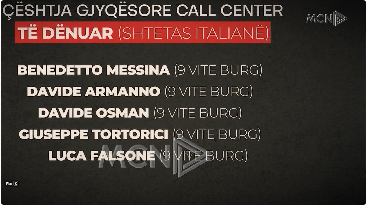 Luca Falsone, “bossi” i call centerave/ Italiani i dënuar me 9 vite burg, vijon të jetë i lirë (VIDEO)