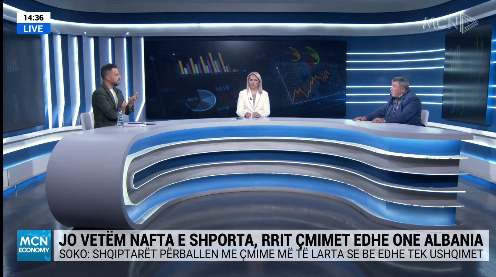 “One Albania” rrit çmimet/ Soko: Rritja absurde. Stafa: Mungon mbikëqyrja, konsumatori po zhvatet
