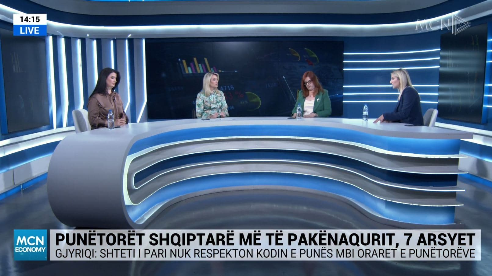 Punëtorët shqiptarë më të pakënaqurit, Aga dhe Hasalla: Pagat s'përballojnë jetesën, orët shtesë mbeten të papaguara