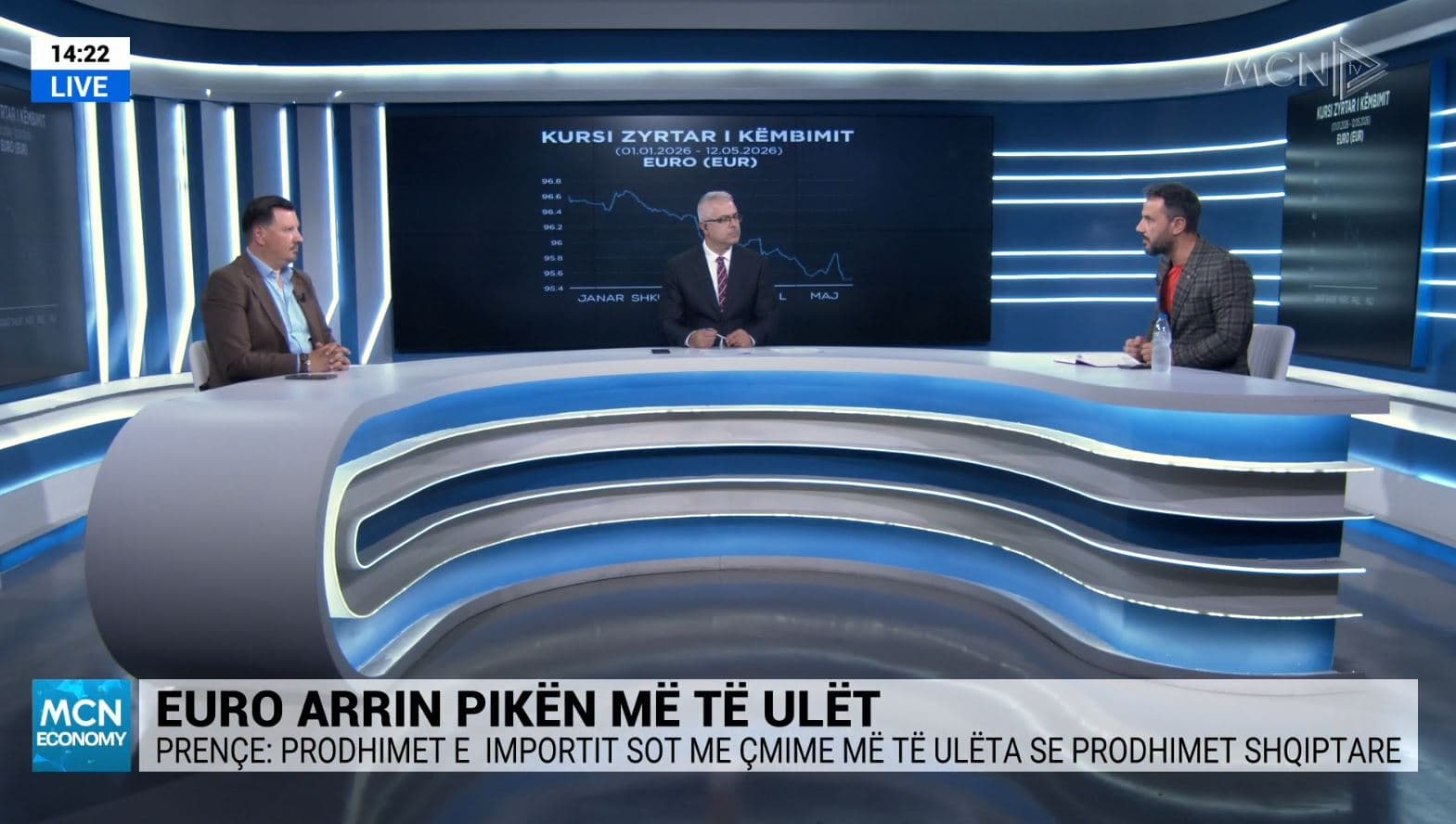 Prençe: Prodhuesi shqiptar, i pambrojtur. Soko: Forcimi i lekut nga sasia e madhe e euros në treg
