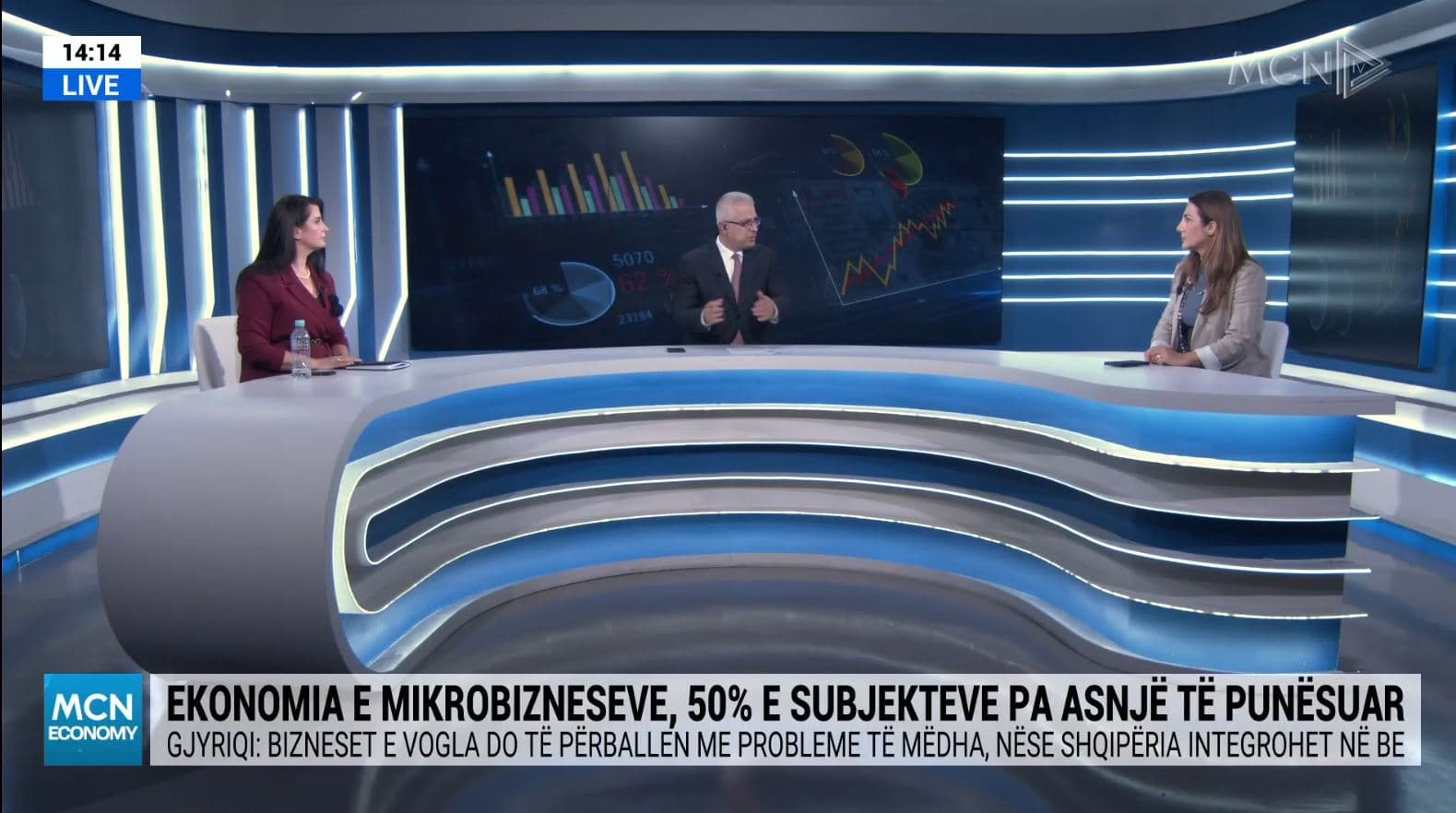 50% e bizneseve pa të punësuar/ Sakollari: Strukturë me numër të ulët. Gjyriqi: Mungesë e fuqisë punëtore dhe blerëse