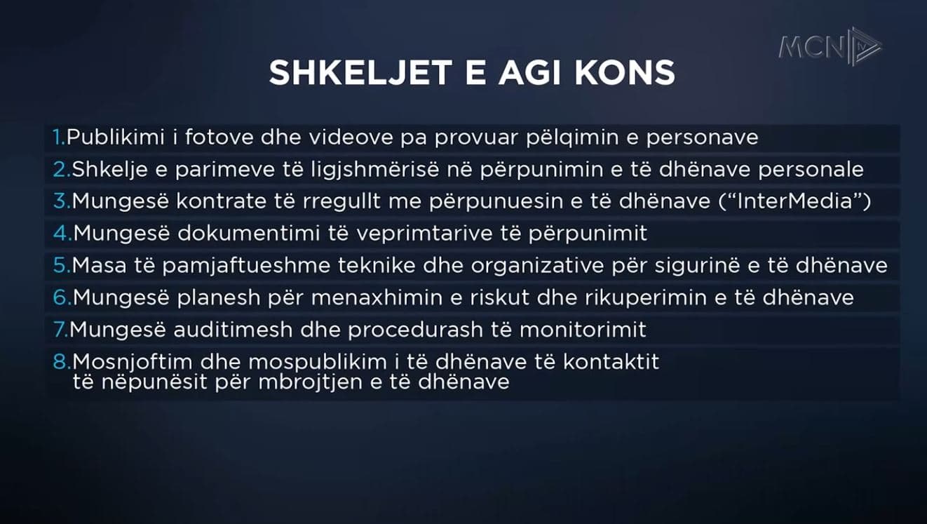 Shkeljet, 35 mln lekë gjoba për “Agi Kons”. Publikoi të dhënat personale të klientëve