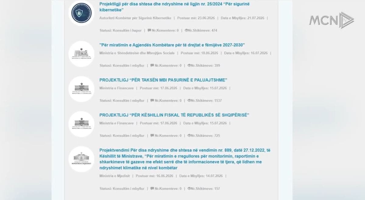 BSH përjashtohet nga kontrolli i KLSH. Drafti: Jo auditime për politikën monetare