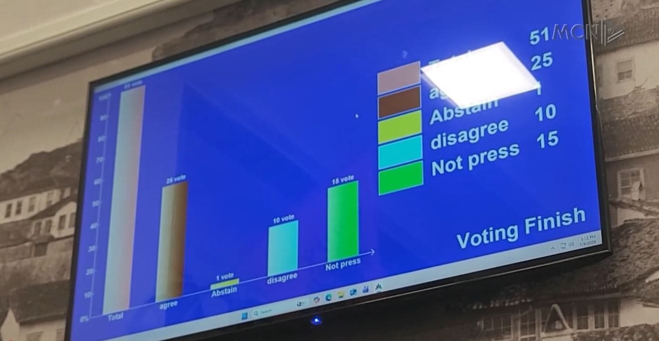 Votë kundër planit të barazisë gjinore. Debate në Këshillin Bashkiak Durrës për terminologjinë