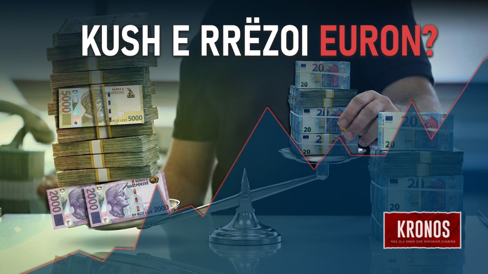 Rrëzimi i euros nga paratë e pista dhe ndërhyrjet e bankës qendrore në treg (VIDEO)