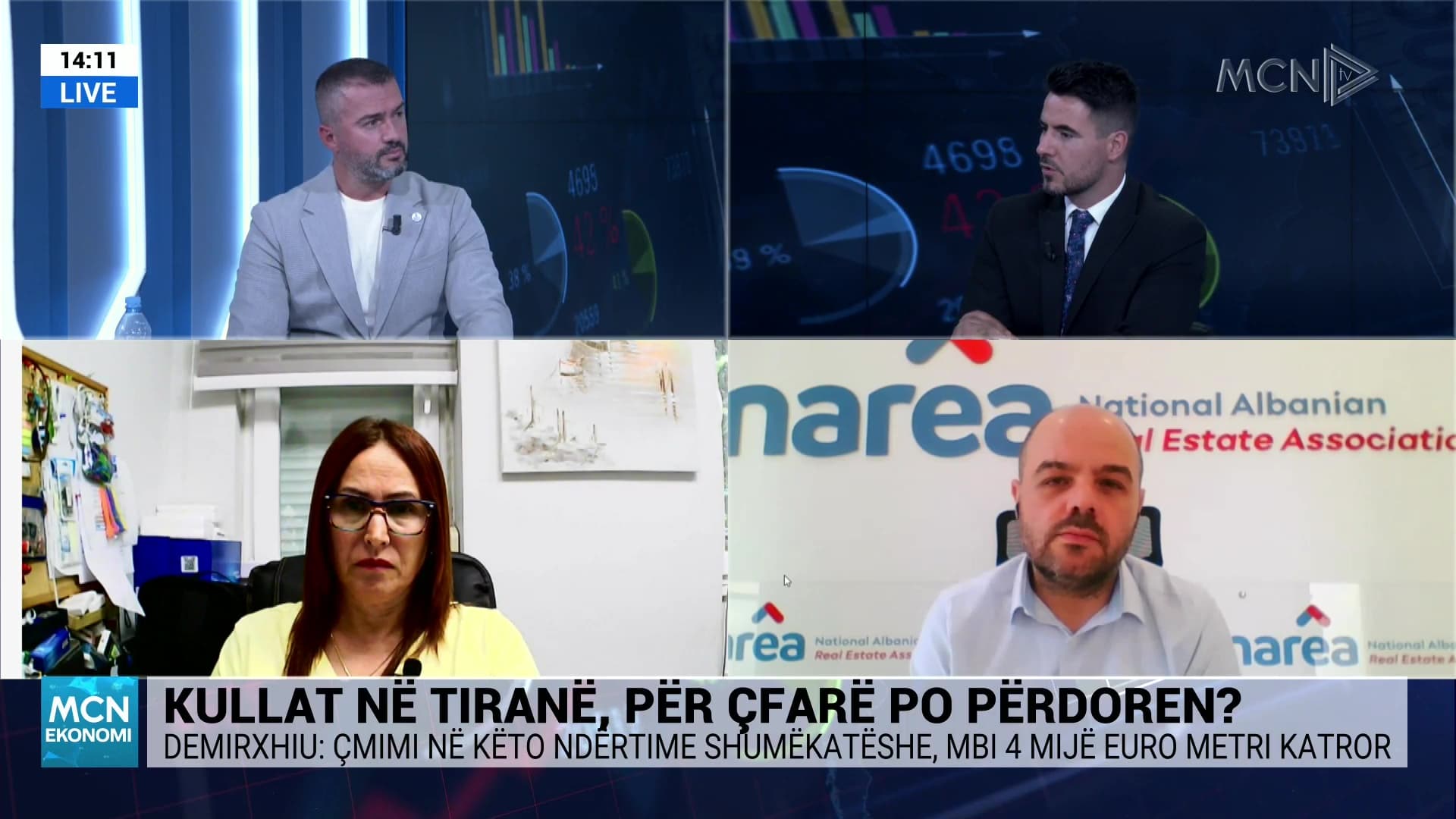 Kullat në Tiranë/ Mena: Nuk janë integruar në sistemin urban. Piperia: Shumica janë zyra. Demirxhiu: Çmimet nisin nga 4 mijë euro/m² (VIDEO)