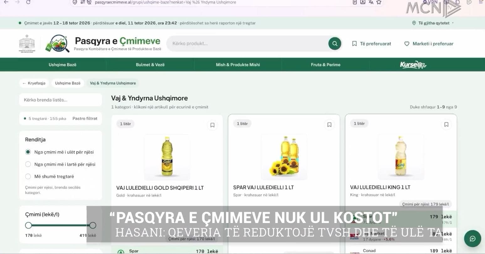 “Pasqyra e çmimeve nuk ul kostot”/ Hasani: Qeveria të reduktojë TVSH dhe të ulë taksat (VIDEO)
