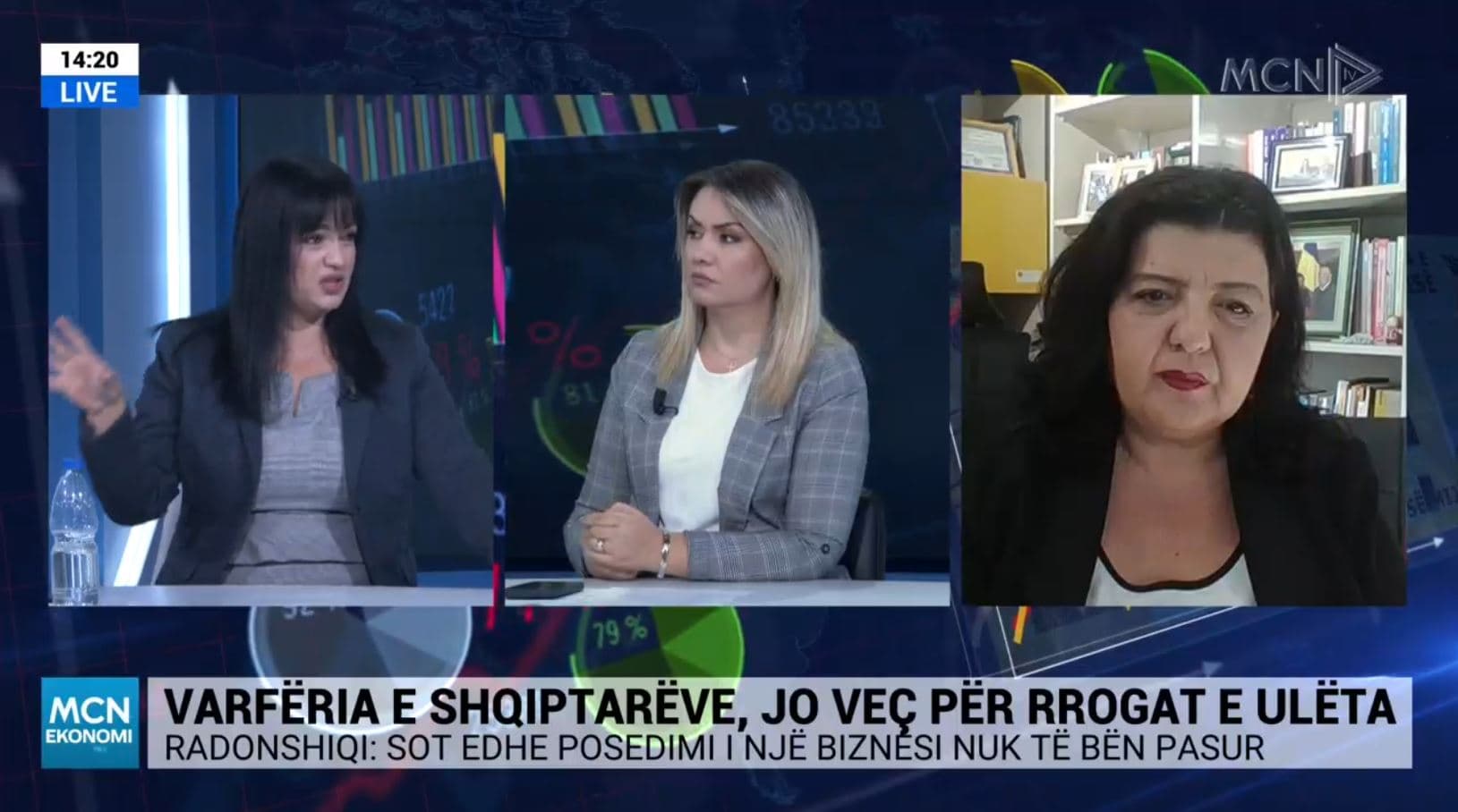 Varfëria, Binjaku: Rritja e çmimeve zhvlerësoi të ardhurat. Radonshiqi: Shkalla reale e rrezikut prek deri në 40% të popullsisë