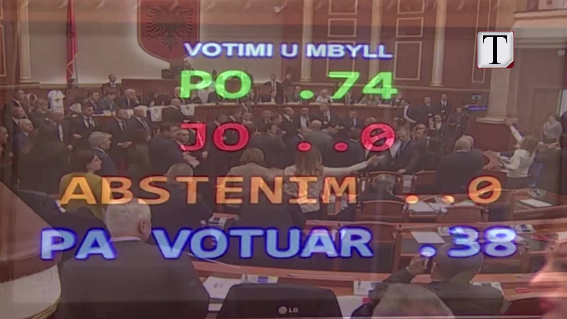 Gjakoset protesta e opozitës (VIDEO)