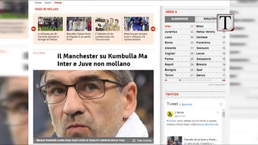 Marash Kumbulla në shënjestrën e klubeve (VIDEO)