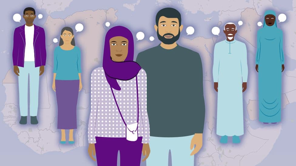 Studimi i BBC/ Bota arabe përmes shtatë fakteve: A ia kanë kthyer arabët shpinën fesë?