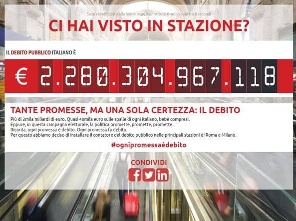 "Keni 40 mijë euro borxh për kokë, mendohuni mirë", ideja e zgjuar për të ndërgjegjësuar votuesit në Itali