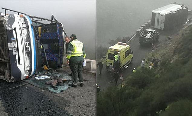 Të aksidentohesh në rrugën më të ngushtë, shoferi hero i 22 turistëve (FOTO)