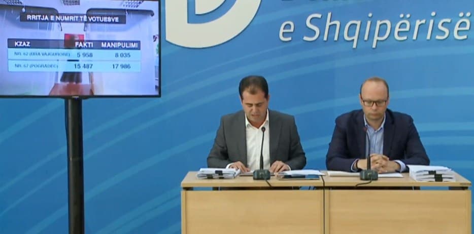 PD publikon faktet: Votat u manipuluan në mënyrë skandaloze më 30 qershor