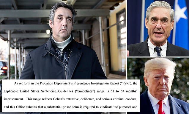 Hetimi i Mueller, Cohen foli me rusët për ndihmën në zgjedhje dhe për një takimin Trump-Putin