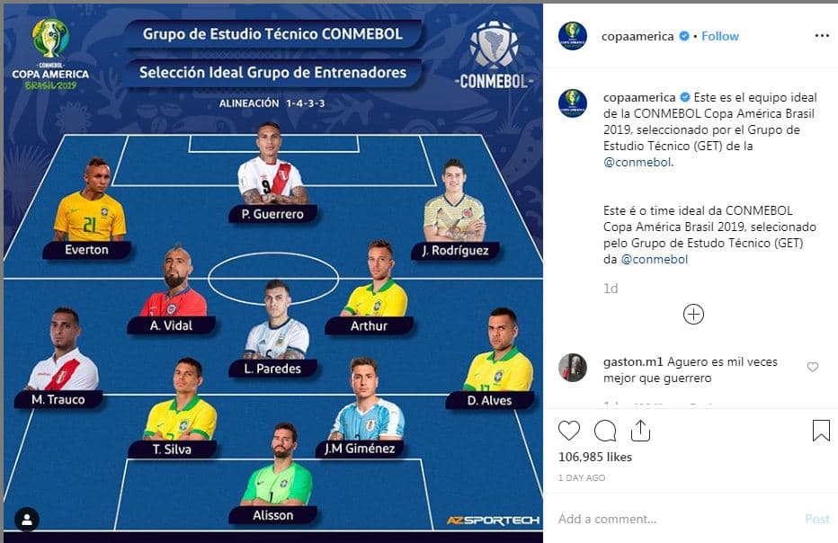 Formacioni i Kupës së Amerikës 2019, mungon Messi