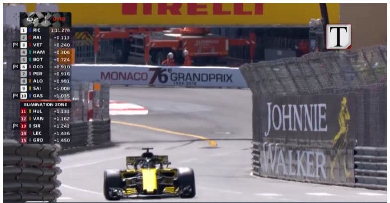 Formula 1, Riccardo triumfon në Montecarlo (VIDEO)