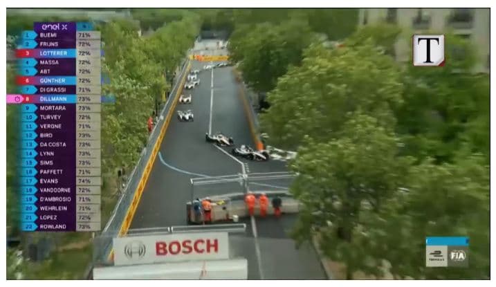 Formula E, tjetër garë e çmendur në Paris (VIDEO)