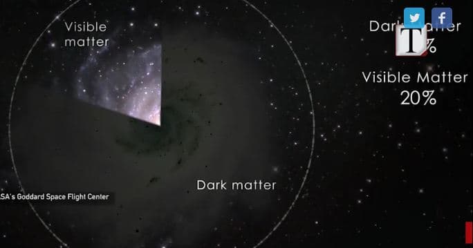  Zbulohet galaktika e dytë pa materie të errët (VIDEO)