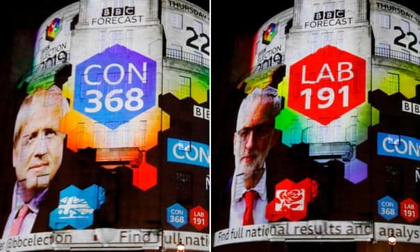 Zgjedhjet në Britani/ Boris Johnson fiton bindshëm kundër laburistëve (VIDEO)