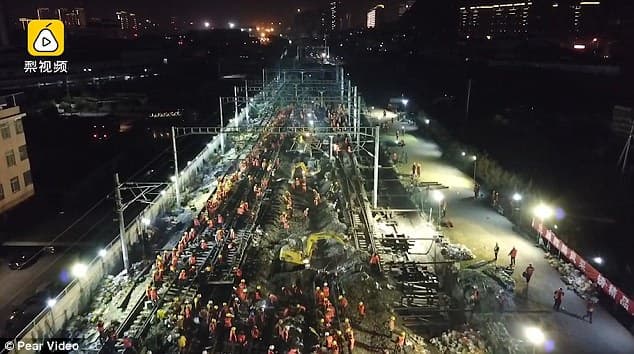 E pabesueshme në Kinë, punonjësit rikonstruktojnë hekurudhën për 9 orë (VIDEO)