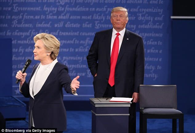 13 shtetas dhe tre organizata ruse ndërhyn në zgjedhjet duke mbështetur Trump dhe diskriminuar Clinton