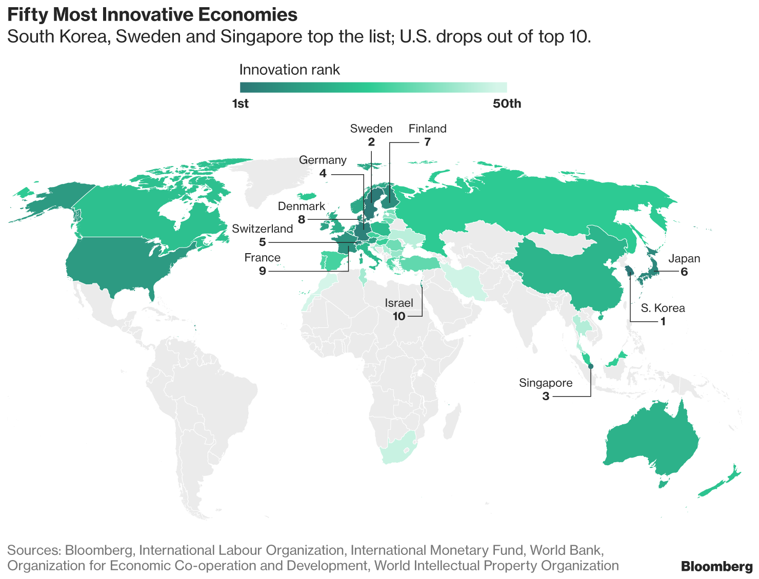 Indeksi i Inovacionit 2018/ Bien SHBA-të, ngrihet Singapori