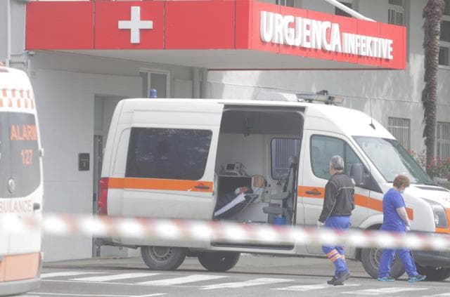 Covid-19 në 24 orë: 788 raste të reja, 14 viktima