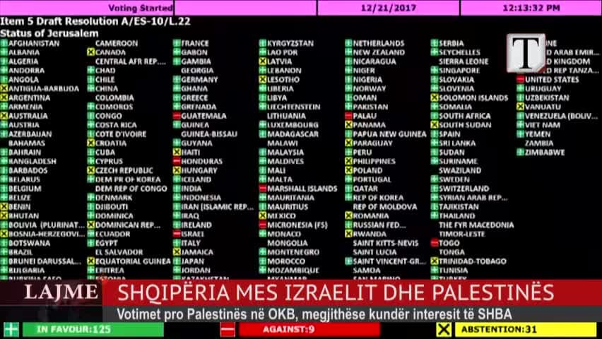 Shqipëria mes Izraelit dhe Palestinës (VIDEO)