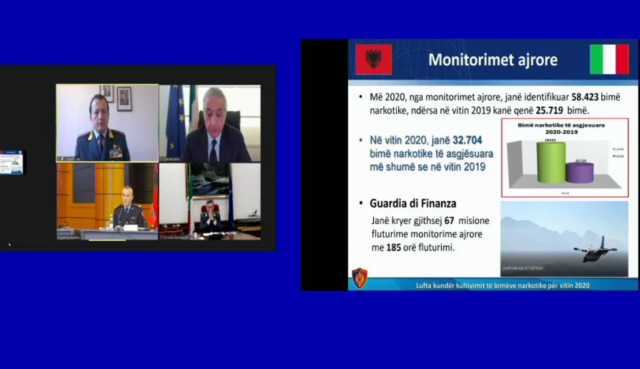 Konferenca antidrogë Shqipëri-Itali/ Ardi Veliu: Çmimi i drogës këtë vit u rrit me 600 euro për kg (VIDEO)