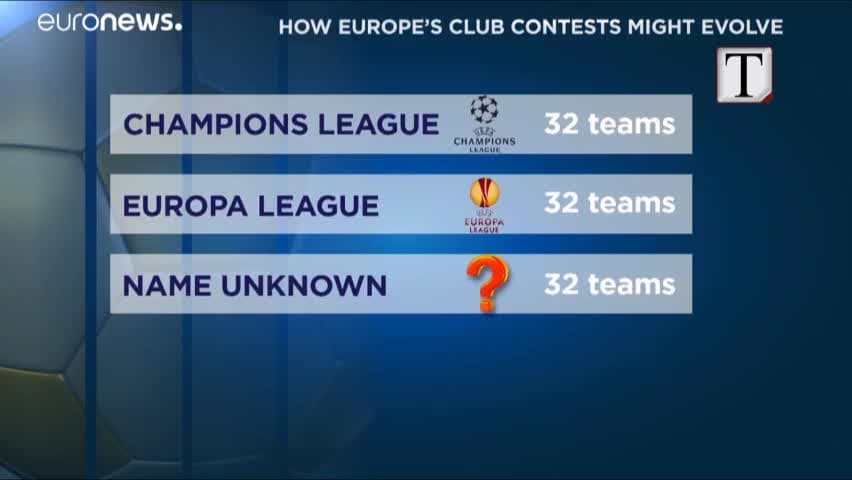 “Europa League II”, UEFA i jep jetë kompeticionit të tretë (VIDEO)
