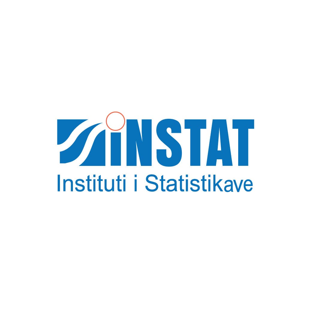 INSTAT: Ekonomia u rrit me 3.8 % në tre muajt e fundit
