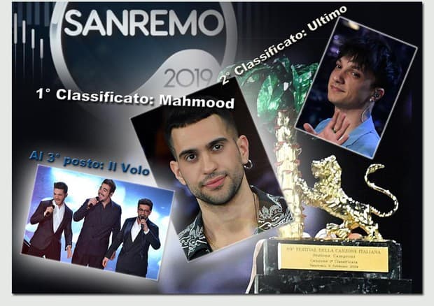 Reperi me origjinë egjiptiane triumfon në Sanremo, Salvini: Do të kisha zgjedhur një tjetër (VIDEO)