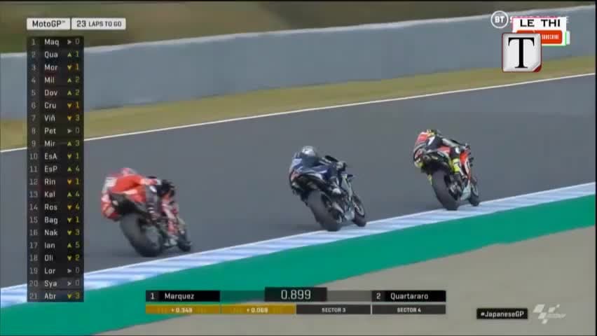 Moto GP, Marquez i pandalshëm (VIDEO)