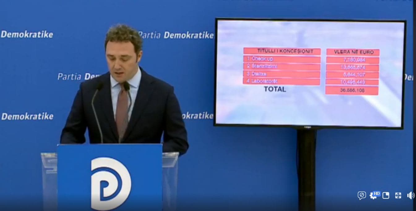 Spahia: Buxhet skandaloz në shëndetësi, 37 milionë euro për miqtë e Ramës