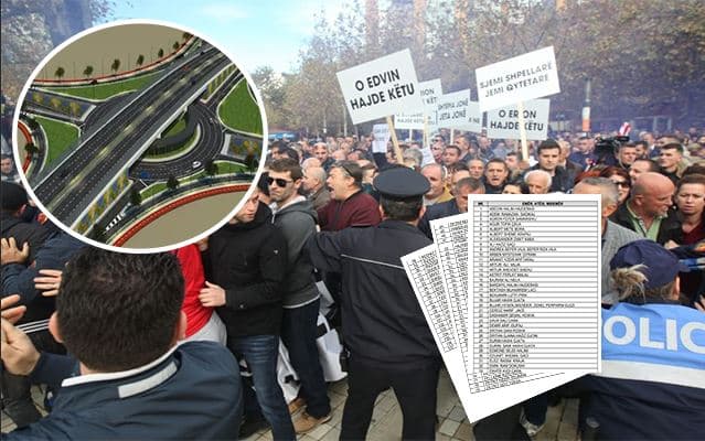 ALUIZNI skualifikon 107 objekte të Unazës së Re, protestës i bashkëngjiten edhe banorë të Bregut të Lumit (VIDEO)