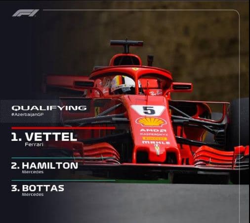 Formula 1 /Vettel fiton "pole position" në Baku, pas tij vijnë Hamilton e Bottas