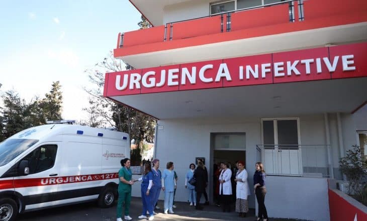COVID në vend/ 360 raste të reja dhe 6 viktima nga COVID në 24 orët e fundit