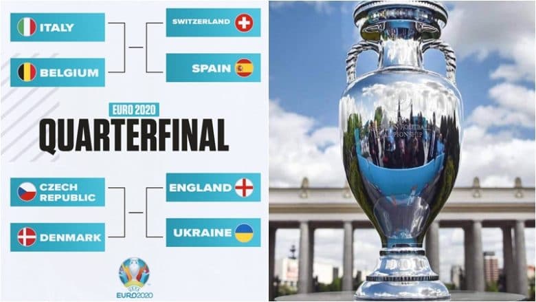 Përcaktohen çiftet e çerekfinales së Euro 2020/ Katër sfidat më 2 dhe 3 korrik