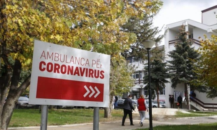 Covid-19 në Kosovë: 12 raste të reja dhe një humbje jete