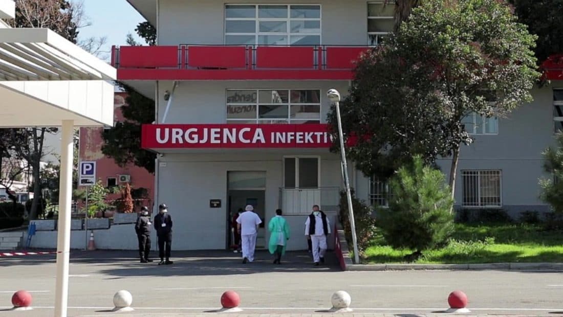Mbi 2000 raste të reja dhe 5 viktima nga Covid-19