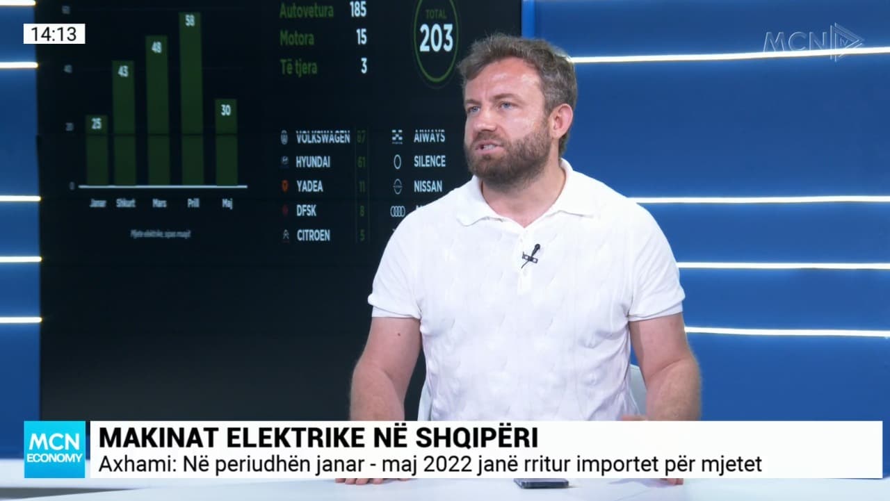 Axhami: Kërkesat për makinat elektrike trend në rritje, e synuar më shumë nga persona të arsimuar