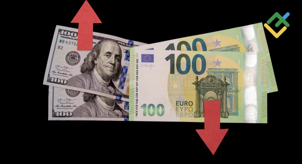 Për herë të parë në histori/ Dollari ia kalon euros në Shqipëri