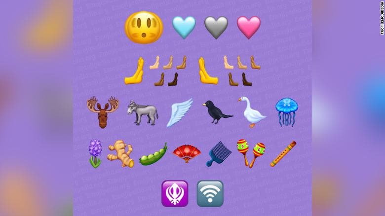 Emoji-t e rinj që mund t’i përdorni së shpejti në smartphonin tuaj
