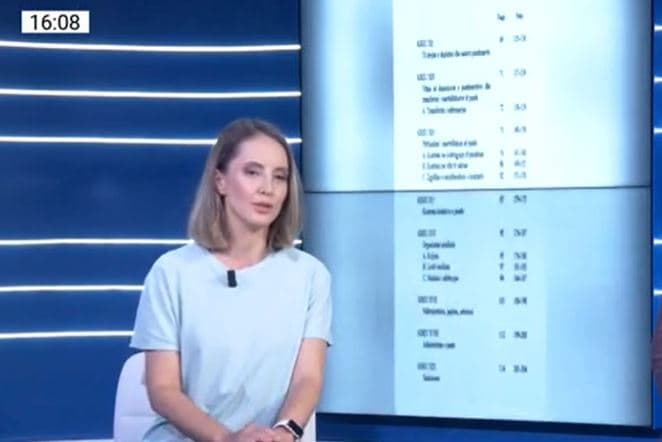 Kodi i Punës, Metani: Sektori publik mbetet shumë mbrapa në afrimin e ambienteve miqësore. 1/3 e punonjësve pa leje vjetore (VIDEO)